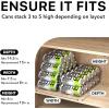 Simple Houseware Soda Can Organizer and Dispenser for Refrigerator / Pantry, Clear, Set of 2(4 Pack)